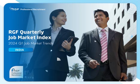 India Job Market Index 2024 Q1