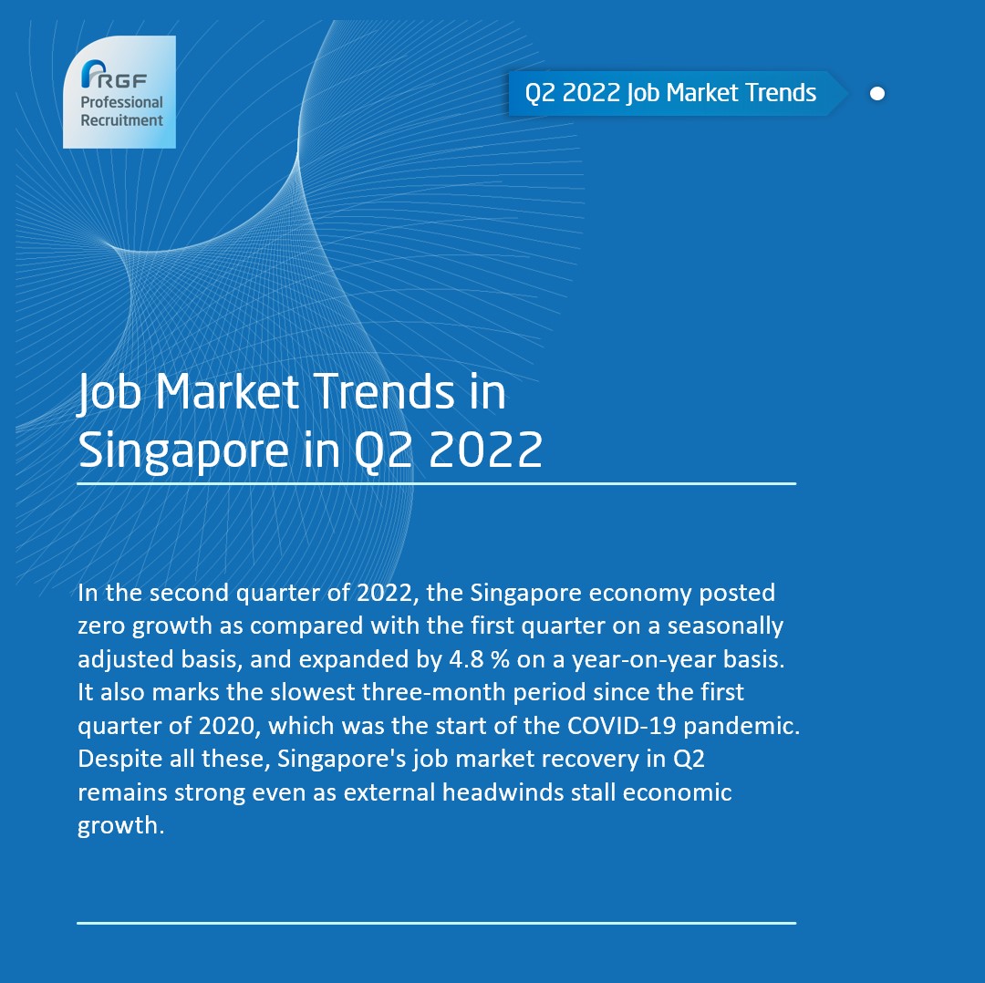 Job Market Index Singapore